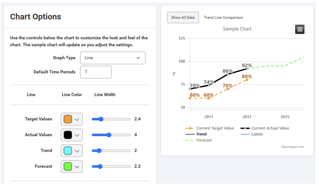 Graph Settings
