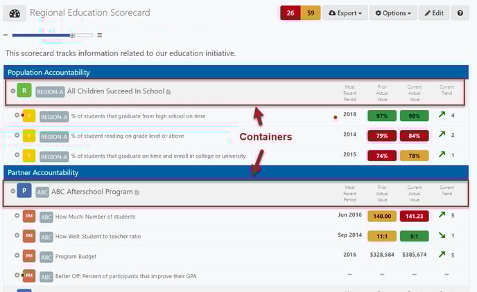containers-scorecard-6