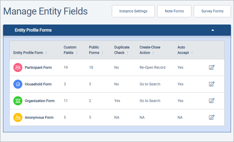 Manage Entity Fields / Edit Entity Profile Forms
